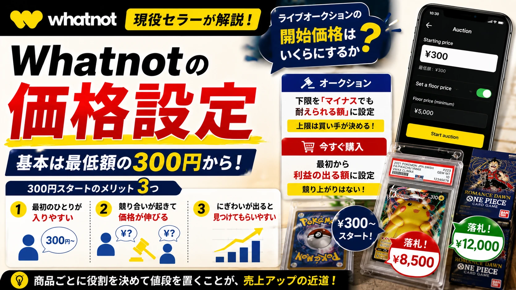 Whatnotの価格設定。オークションの開始価格は最低額の300円から。価格を守りたい商品には下限を設定し、今すぐ購入は最初から利益の出る額に置く。