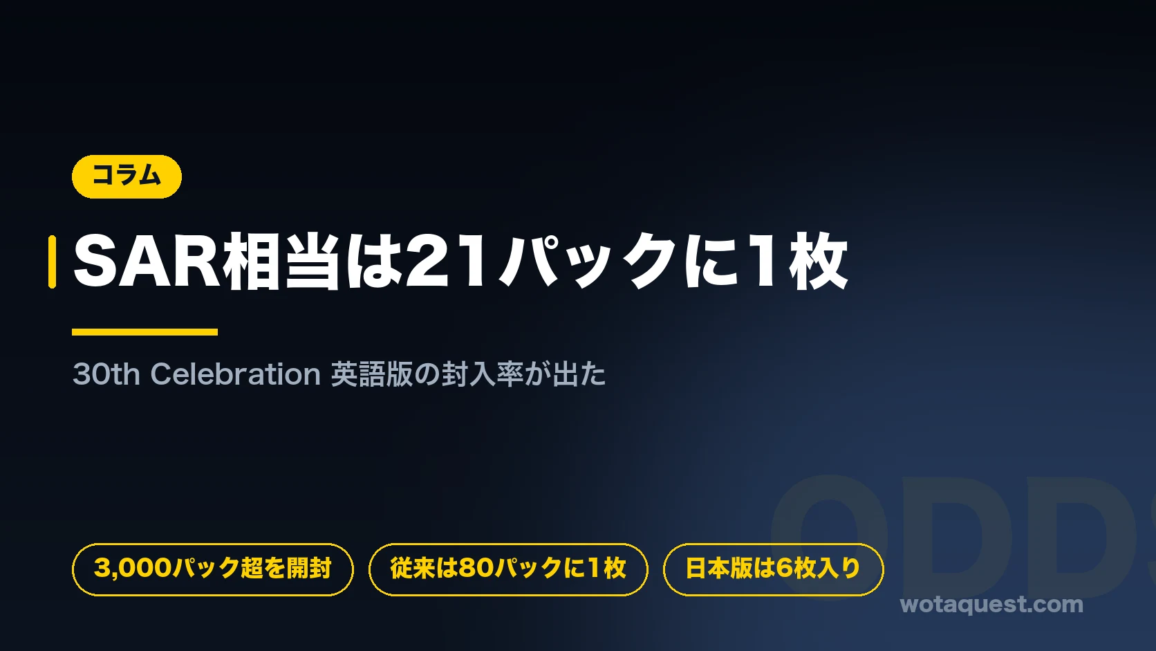 TCGplayerが3,000パック超を開封して算出した30th Celebration英語版の封入率。日本でいうSARにあたる枠は21パックに1枚で、従来の80パックに1枚から緩んだ。